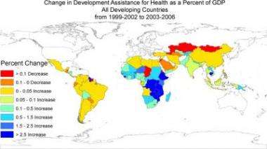 发展中国家投入更多资金健康,除了许多撒哈拉以南非洲地区