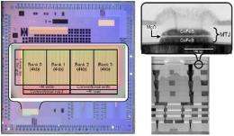High-Reliability Read-Method for Spin-Torque-Transfer MRAM, Next-Generation Non-Volatile Memory