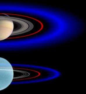 Blue Ring Discovered Around Uranus Second Known Blue Ring