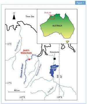 Ancient mega floods in the monsoon tropics of Australia coincide with climatic instability