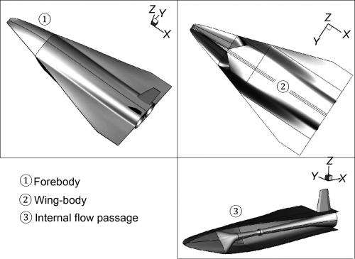 A new conceptual configuration for air-breathing hypersonic airplanes
