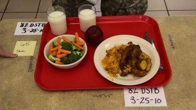 Modest changes in military dining facilities promoted healthier eating