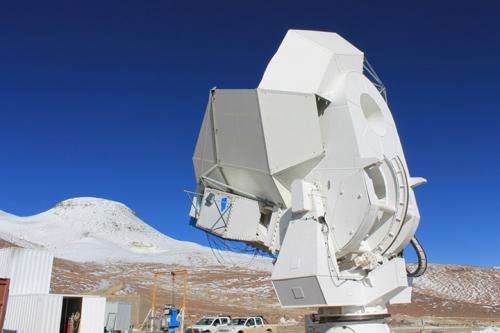 new telescopes