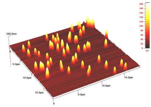 Engineers discover new method to determine surface properties at the nanoscale