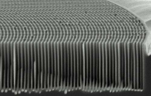SLAC-invented etching process builds custom nanostructures for X-ray optics