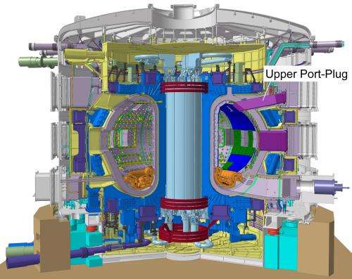 Nuclear fusion: Julich's role in ITER