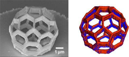 3D images of tiny objects down to 25 nanometres