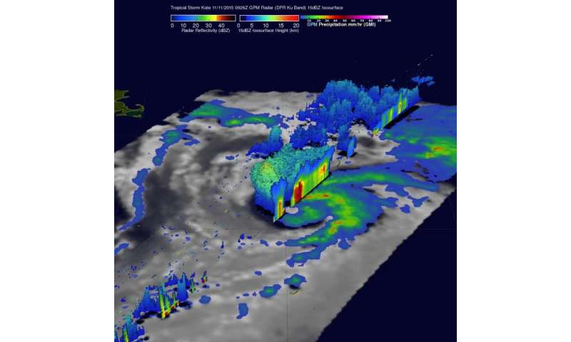 Former Tropical Cyclone Kate examined by GPM, RapidScat and GOES-East