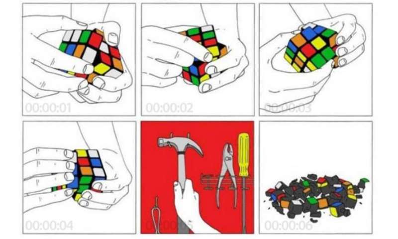 How To Solve A Rubik S Cube In Five Seconds