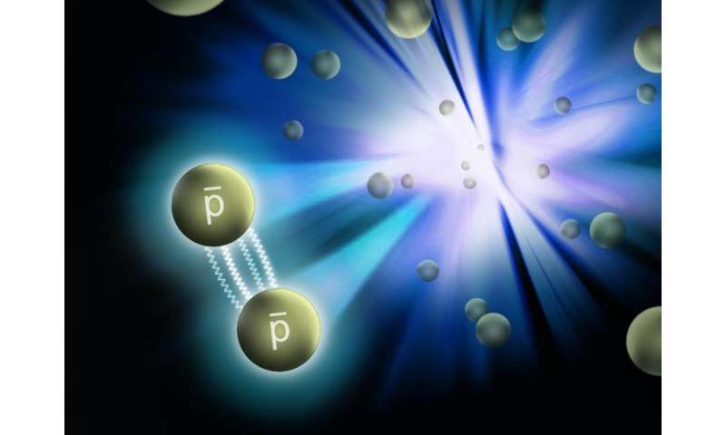 Physicists measure force that makes antimatter stick together