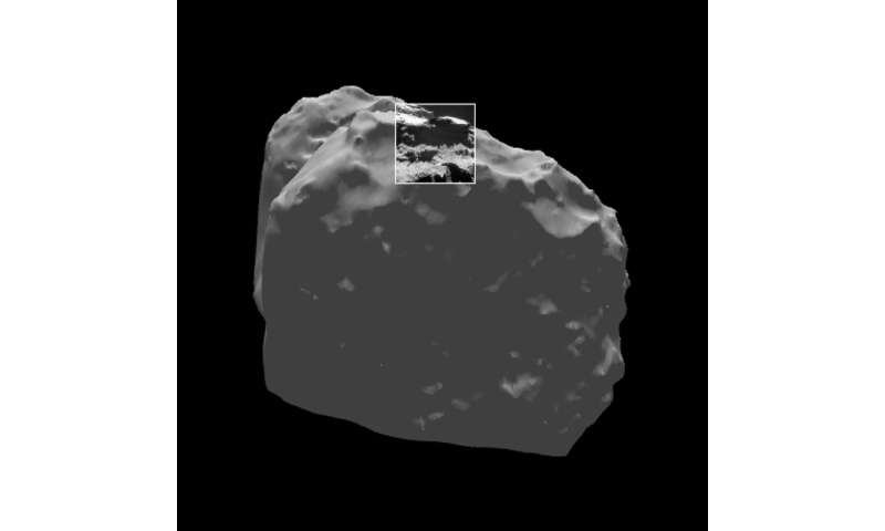 Rosetta’s view of a comet’s “great divide”