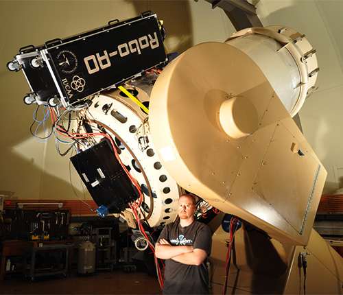 Robotic laser astronomy on the rise