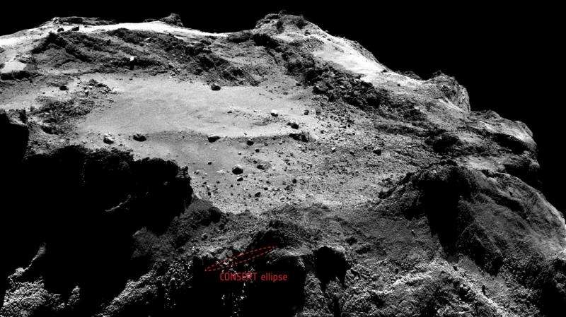 Rosetta team spots glint of light that could be comet lander