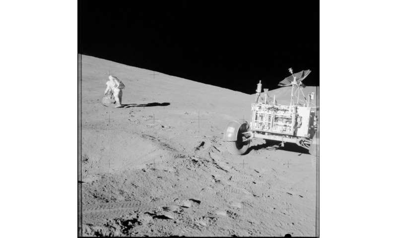 Thousands of Photos by Apollo Astronauts now on Flickr