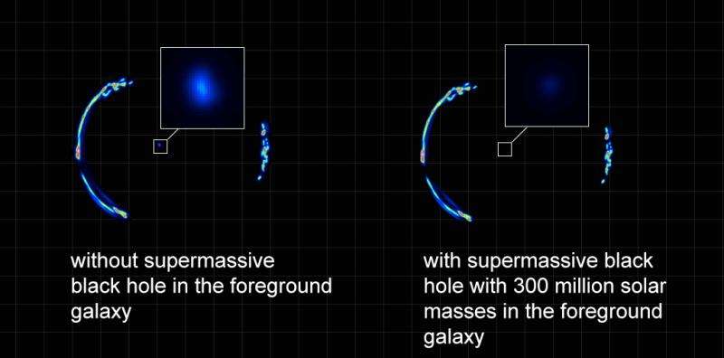 ALMA uses gravitational lens to image monstrous galaxy near the edge of the universe