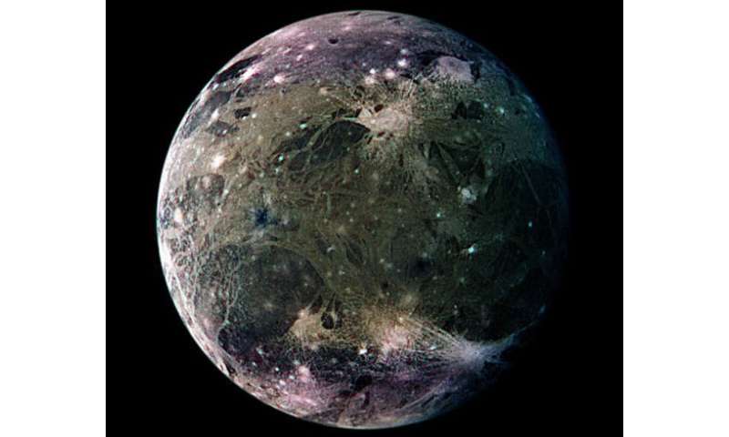 Jupiter S Moon Ganymede