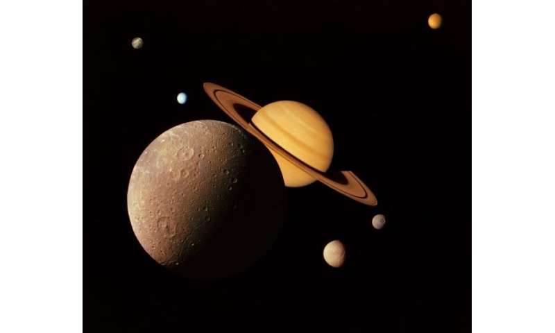 The Moons Of Saturn