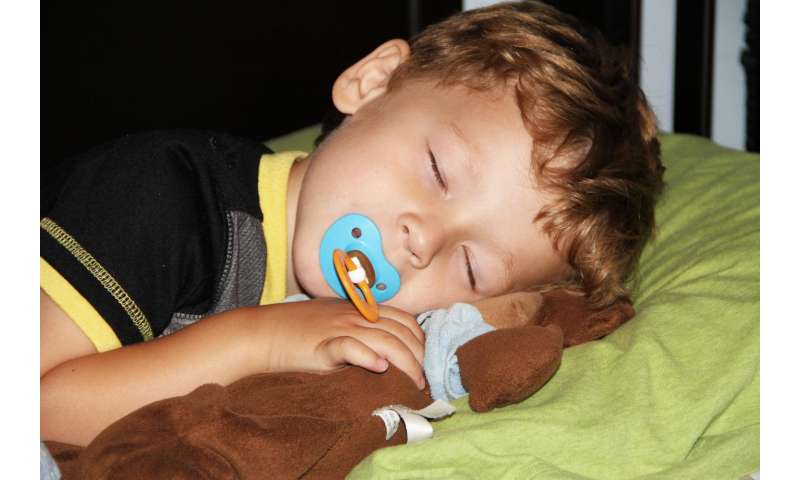 学龄前的早睡觉时间可以降低以后肥胖的风险