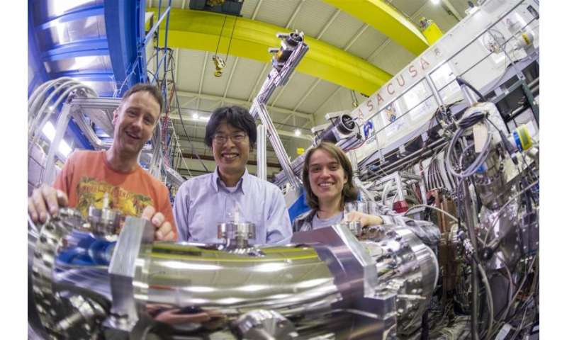 CERN experiment improves precision of antiproton mass measurement with new innovative cooling technique