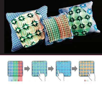 Smart illumative polymeric optical fibre (POF) textiles