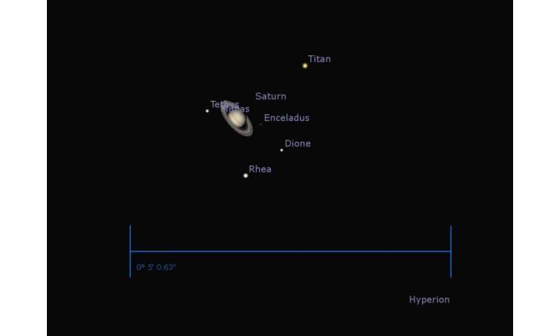 Saturn at opposition 2016