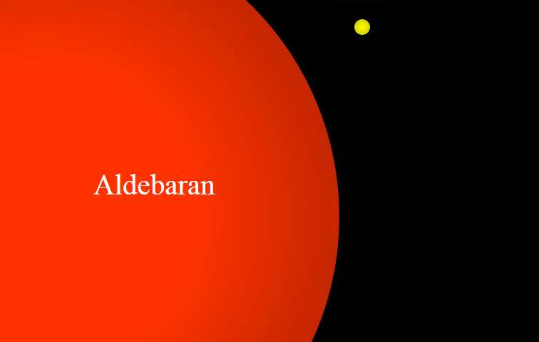 See a wonderful Aldebaran occultation with a spectacular twist