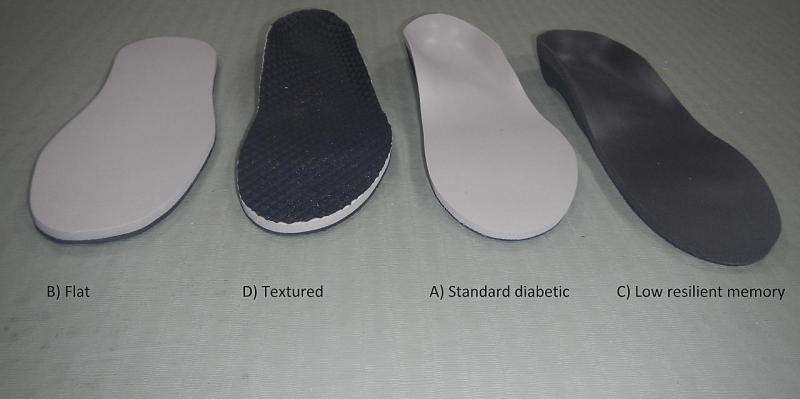 textured insoles