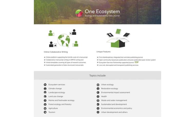 One Ecosystem Journal: Innovation in ecology and sustainability research publishing