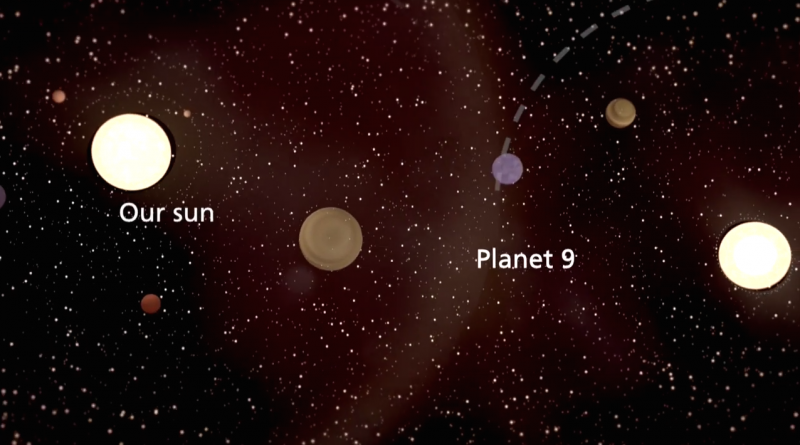 Theft Behind Planet 9 In Our Solar System