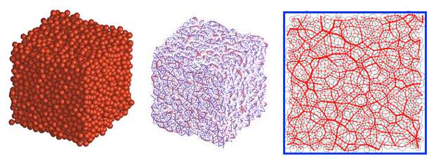 UChicago leads Simons Foundation collaboration to study the physics of glass