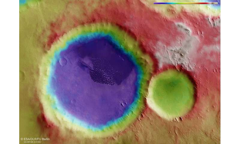 Colourful dunes on wind-swept Mars