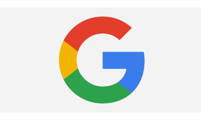Google S P 500 Chart