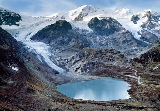 Then and now: How glaciers around the world are melting