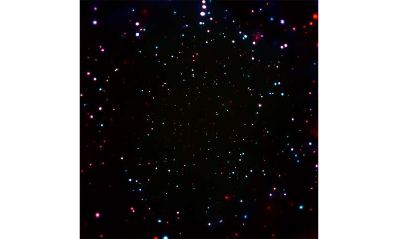 Deepest X Ray Image Ever Reveals Black Hole Treasure Trove