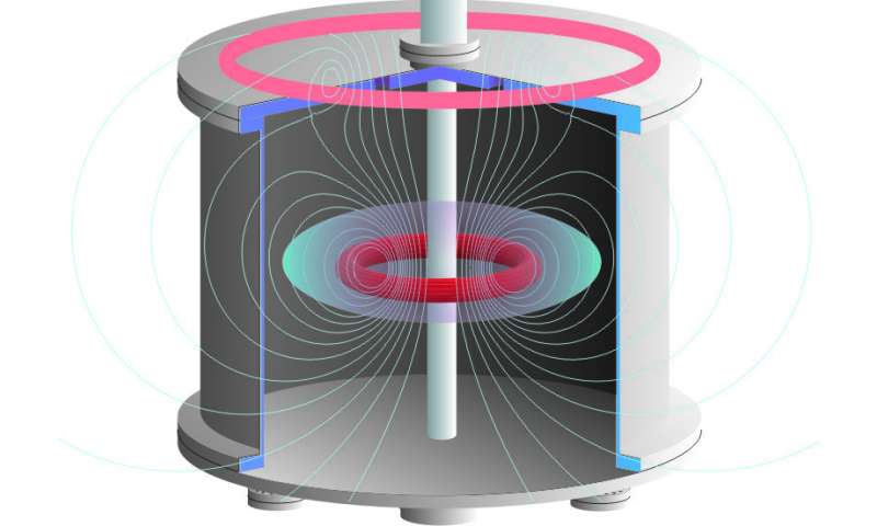 EU Excellence Award for research on matter-antimatter plasma