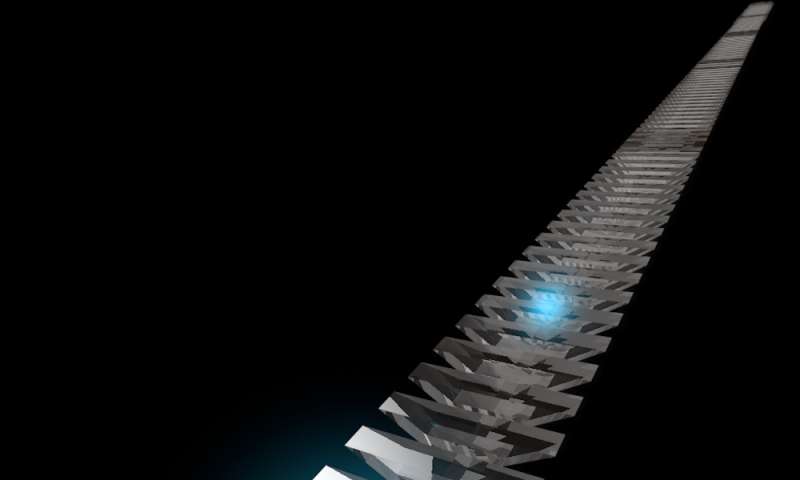 First on-chip nanoscale optical quantum memory developed