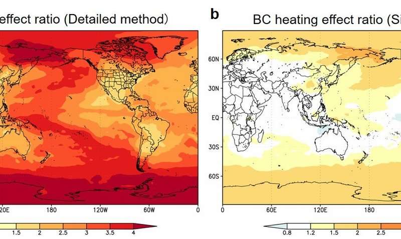 Evaluating the contribution of black carbon to climate change