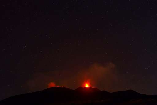 Mount Etna volcano roars into action with ash and lava