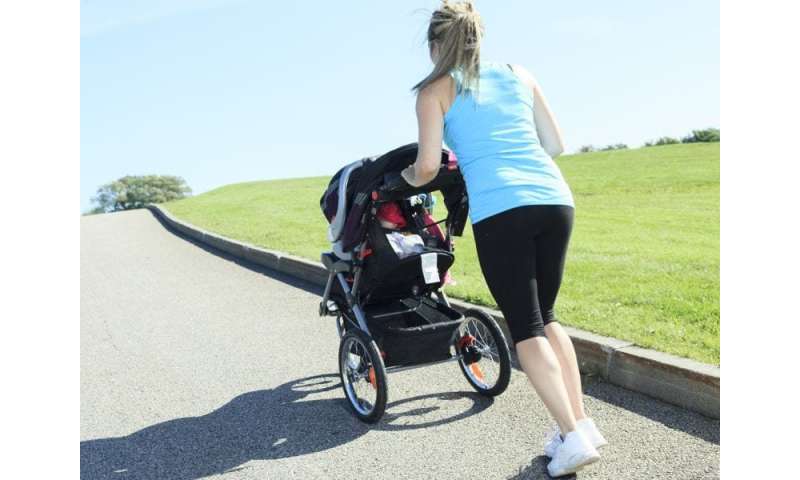 walking stroller for baby