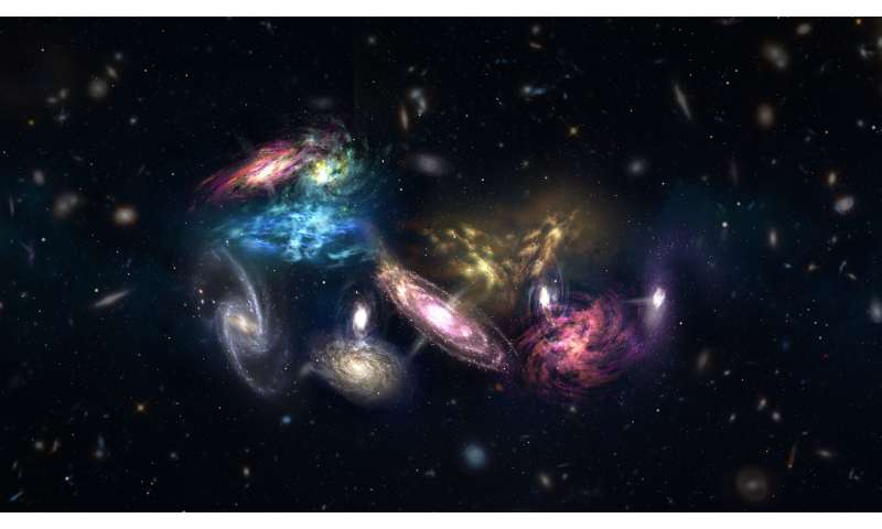 Astronomers witness galaxy megamerger