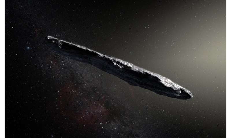 Could Oumuamua Be An Extraterrestrial Solar Sail