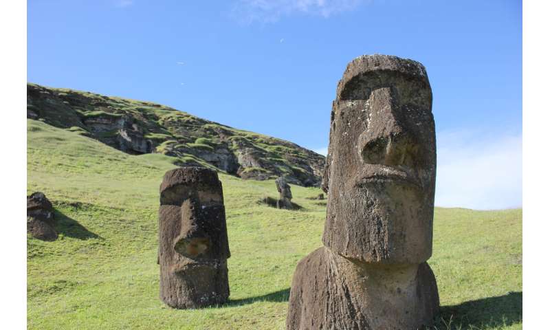 Easter Island: Some beautiful and serene places.
