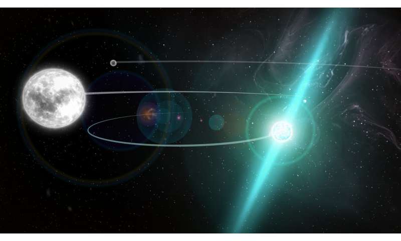 Even phenomenally dense neutron stars fall like a feather