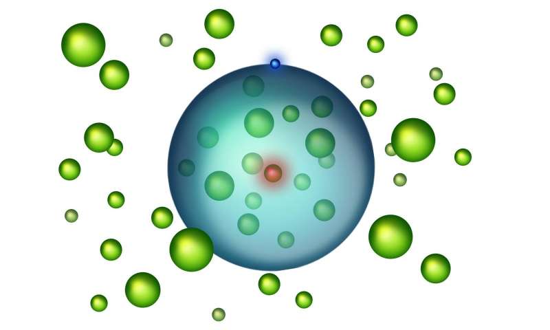 Exotic state of matter: An atom full of atoms