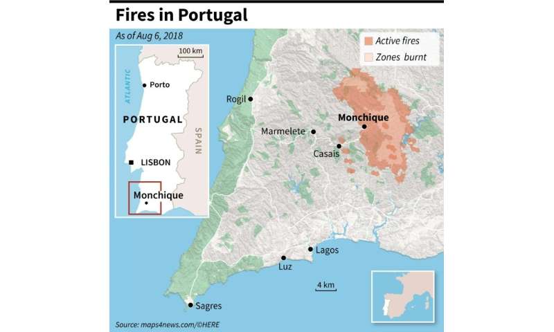 Portuguese Wildfires Encircle Algarve Resort Town