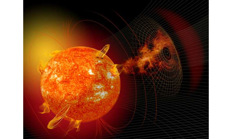 What Is Space Weather