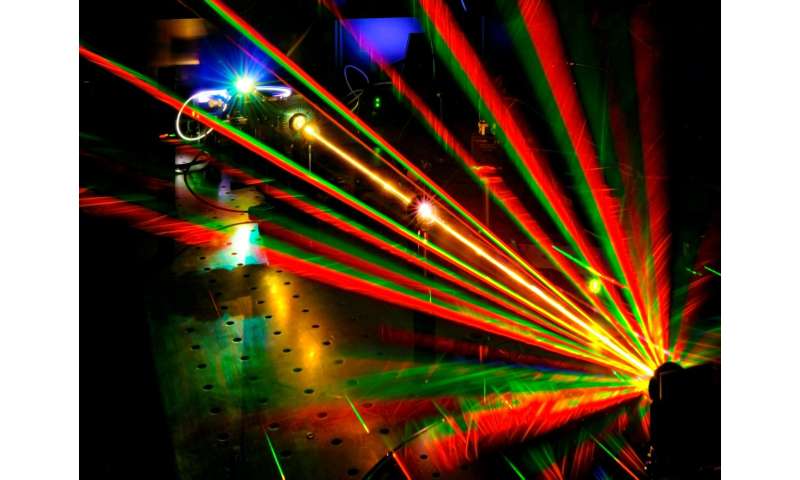 laser beem