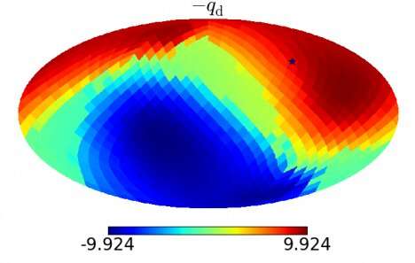 Evidence for anisotropy of cosmic acceleration