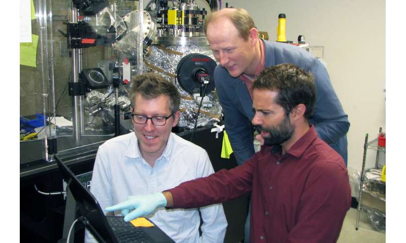 New route to carbon-neutral fuels from carbon dioxide discovered by Stanford-DTU team