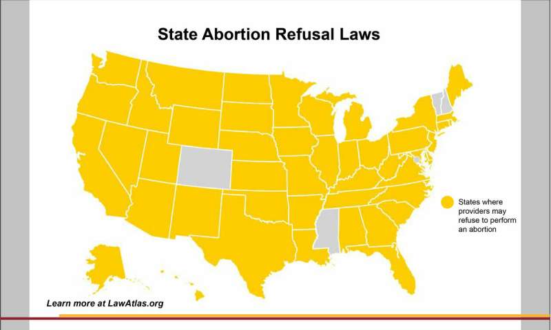 New Suite of Legal Data Capture US Abortion Laws